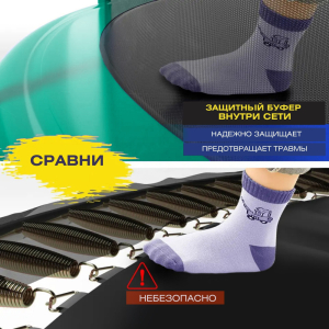 Батут с защитной сеткой Perfetto Sport 12 Dynamics диаметр 3,7 м