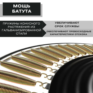 Батут с защитной сеткой Perfetto Sport Activity 14 диаметр 4,3 м синий