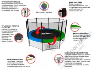 Батут Unix line Classic 10 ft (outside)