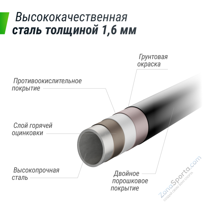 Батут UNIX line Supreme Game 10 ft (blue) TRUSUG10BL