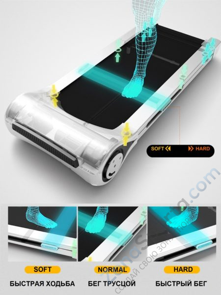 Беговая дорожка Evo Fitness Cosmo 3