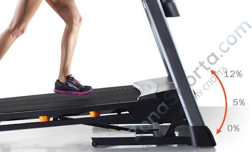 Беговая дорожка NordicTrack C1650