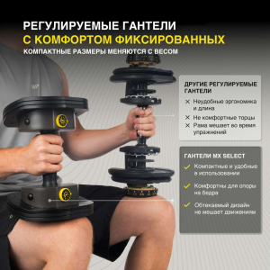 Гантели регулируемые MX Select MX30, вес 3.4-13.9 кг, 2 шт