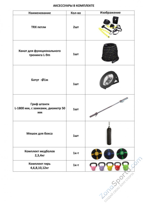 Многофункциональная станция Fitex Pro FTX-CF360-K