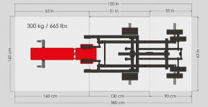 Мультистанция TYTAX M1