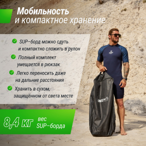 Sup-борд Unix Line City Graffiti (335 см)