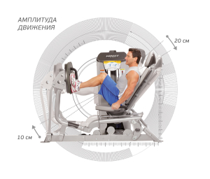 Жим ногами блочный Hoist ROC-IT RS-1403